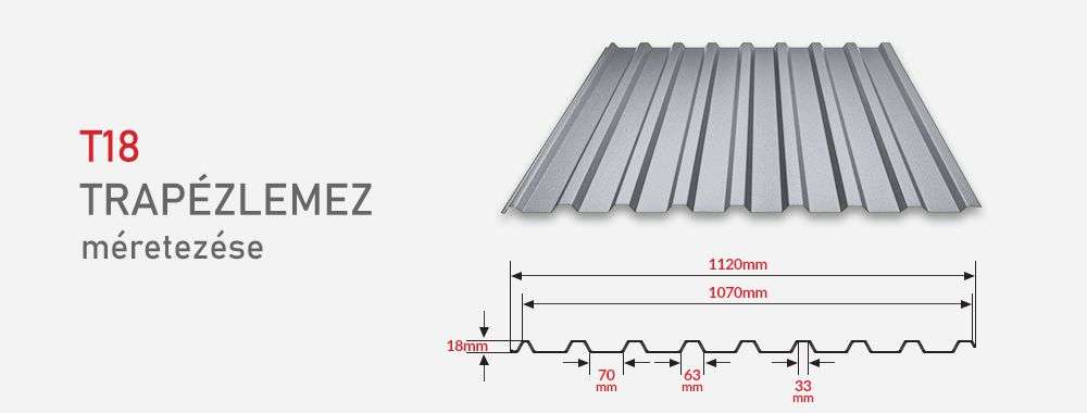 T18 trapézlemez méretezése – profilmagasság 18mm, hasznos szélesség 1100mm